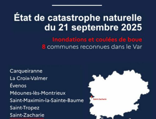 Arrêté interministériel – état de catastrophe naturelle (21 septembre 2025)
